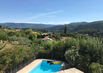 Villa Mimosa